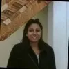 Thili Gangabada