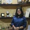 Luh Gde Yurika Regi SP
