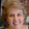 Molly Coberly