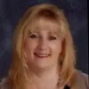 Brenda
