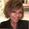 Kim Petty