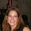 Staci Blas