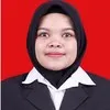 Mediana Dewanti