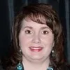 Kara Ludlum