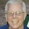 Jim Borland