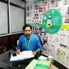 Rahul singh Mandiya