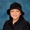 Joan Hui Ko