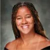 Sydney Bonner