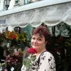 Sofya Krasnyanskaya