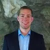 Dillon Kipke