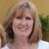 Diane Mullen