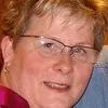 Tina Fulks