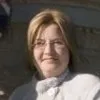 Elicia Zebroski