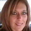 Angie Shean