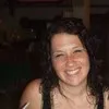 Anat Hochman