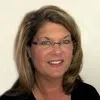 Rita Joest