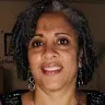 Renita Byrd