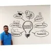 Naveen Reddy