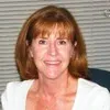 Brenda Starr