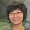 Lily Wang （CPSM