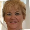 Karen Williams