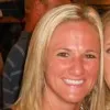 Danielle Bushaw