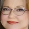 Patsy Wilson