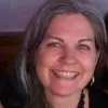 Heather SimonovichAguirre