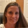 Lisa Meyer