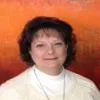 Sandra Feick