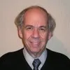 Leonardo Perlroth