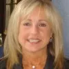 Susan Turner Hudson