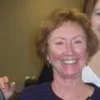 Vickie Lee