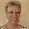 Sonja Martens