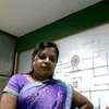 bhawana agrawal