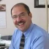 Mark Bahnick