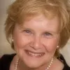 Daphne Wright