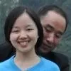 Melinda Wang