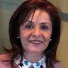 Rita Bassil