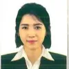 Shwe Htet
