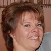 Sherry Byrgesen