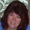 Renee Clady