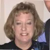 Marcy Jewell