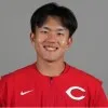 Chin Hao Kuo