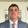 Collin Todd