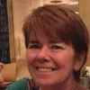 Sally Oyston