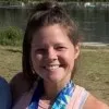 Taylor Brune