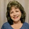 Terri Guy