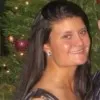 Jody Spivey
