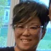 Quyen Luc
